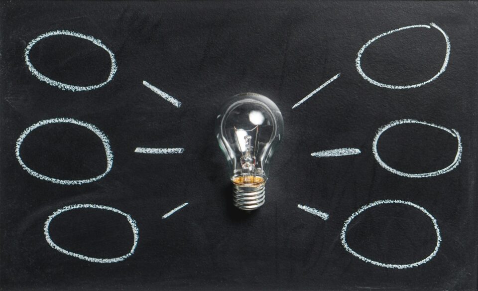 Innovation-960x584.jpg
