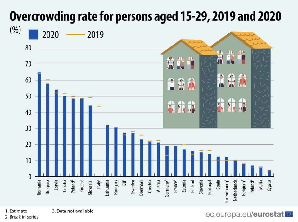 overcrowding-960x717.jpg