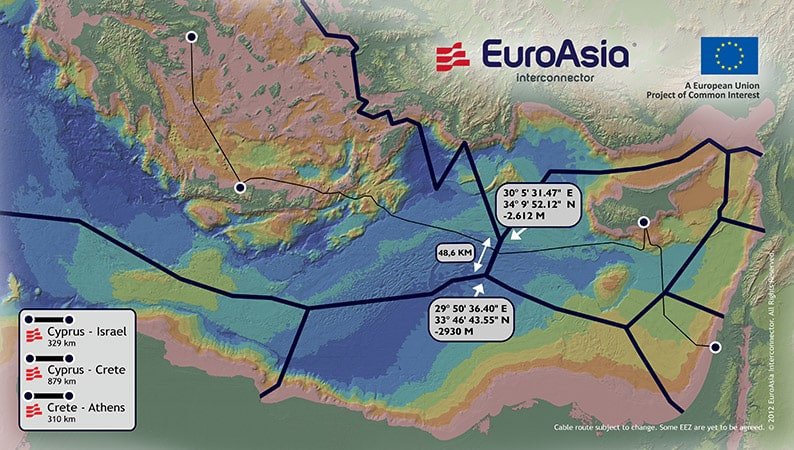 EuroAsia-Map.jpg