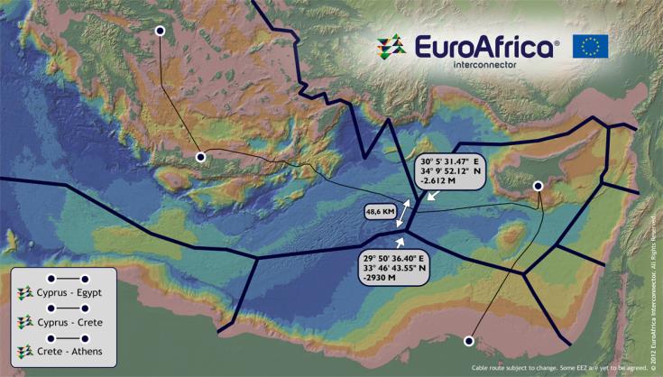 cyprus-energy-interconnectivity.jpg